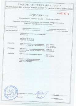 2018.06.20 Нефтеюганск - Трубы сварные электросварные, в том числе оцинкованные. Приложение 2 - сертификат на сваи