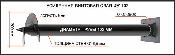 Купить сваи толщиной стенок от 6 мм в Нефтеюганске по цене 1406 рублей | Интернет-магазин свай